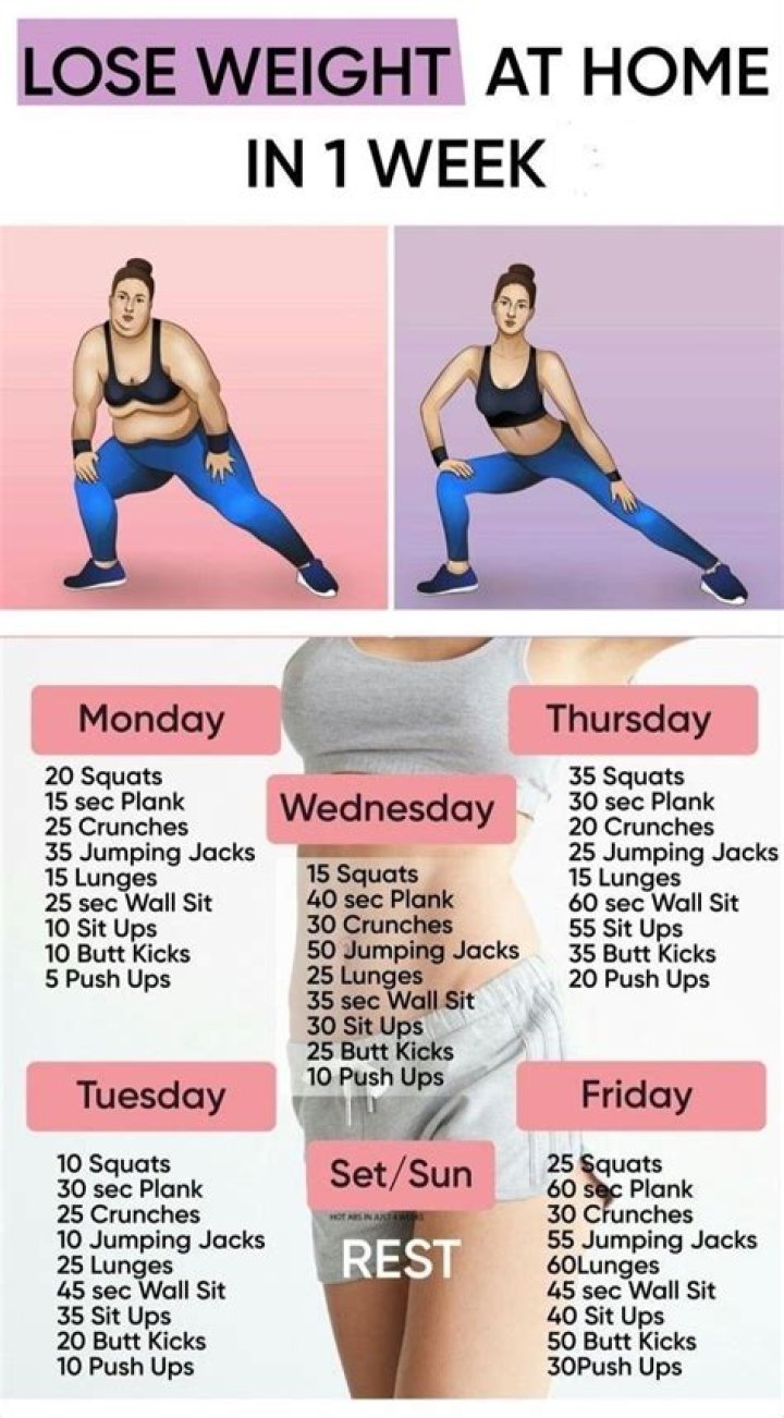 How long should I exercise to lose weight in 2 weeks?