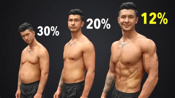 How long should it take to lose 15% body weight?