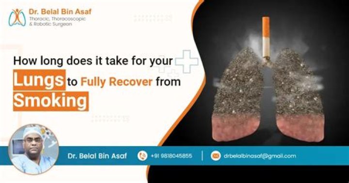 How long will I be congested after quitting smoking?