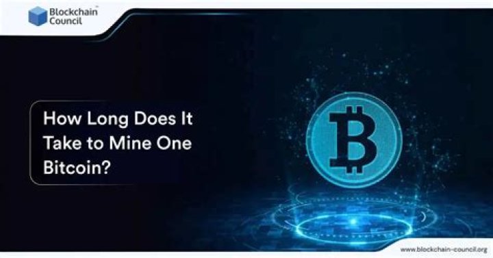How long will it take to mine 1 bitcoin calculator?