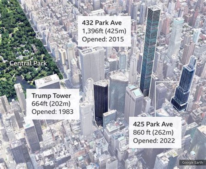 How many advertising agencies are there in New York?