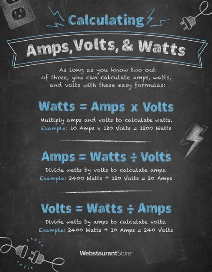 How many amps does a 1000 watt metal halide draw?