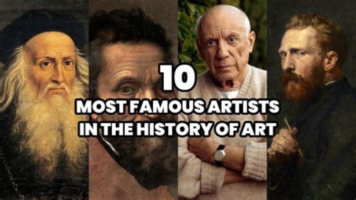 How many artists are in the world?