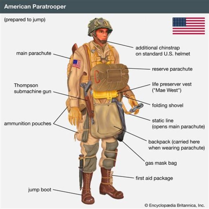 How many British paratroopers were on D-Day?