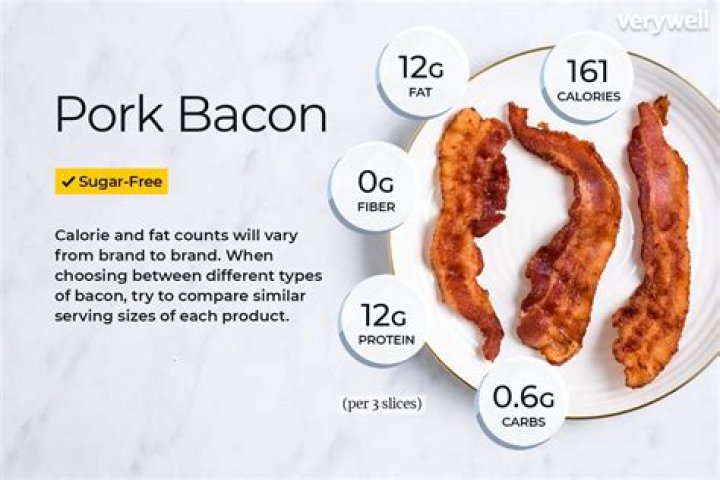 How many calories are in 2 bits of bacon?