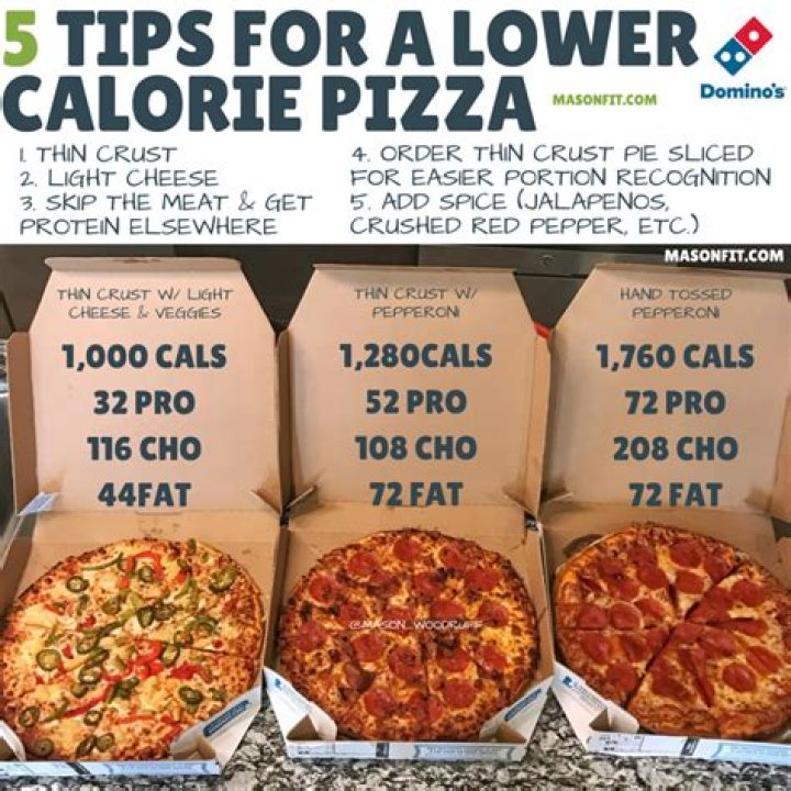 How many calories are in a large pepperoni pizza from Dominos?