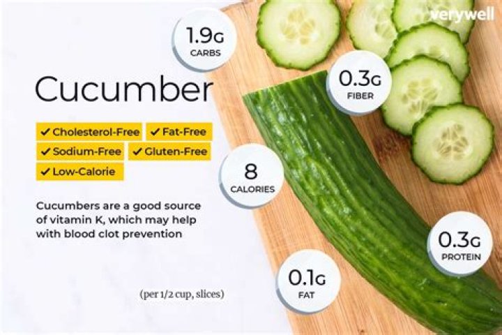 How many calories are in a mini cucumber?