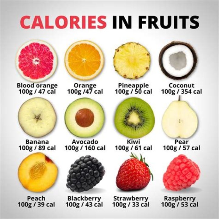 How many calories are in one red cherry?