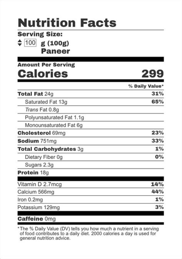 How many calories is paneer tikka?