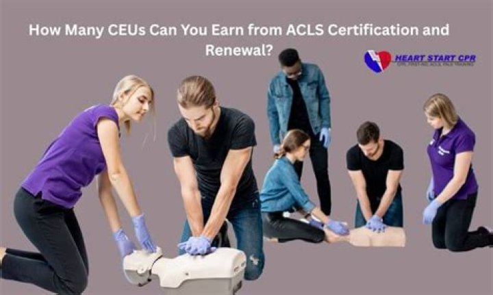 How many CEUS do you need to renew ANCC?