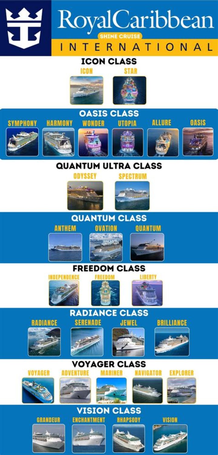 How many classes are there in train?