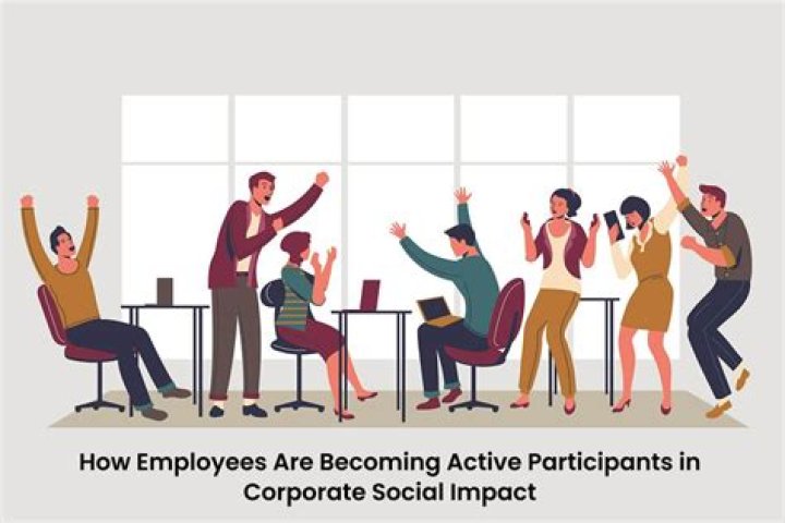 How many corporate employees are in the US?