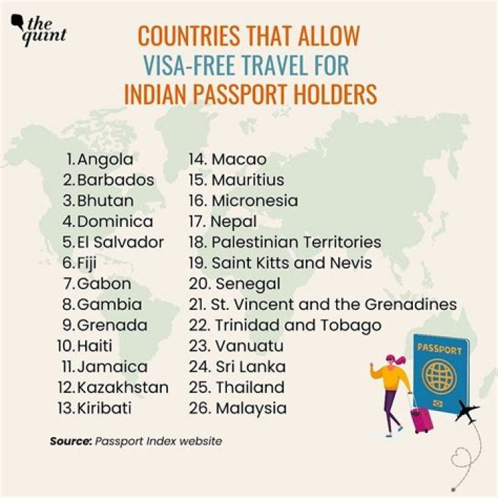 How many countries can you visit with Indonesian passport?