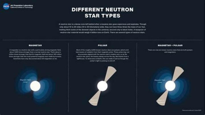 How many different types of neutron stars are there?