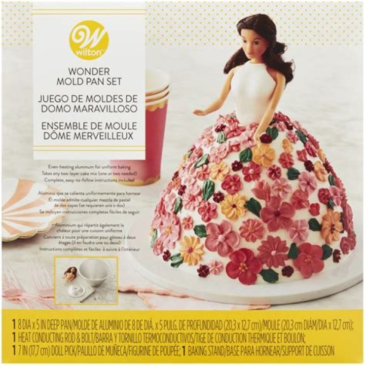 How many does a Wilton doll cake pan serve?