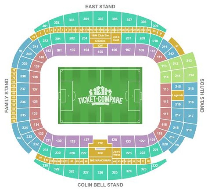 How many does the Etihad Stadium hold for a concert?