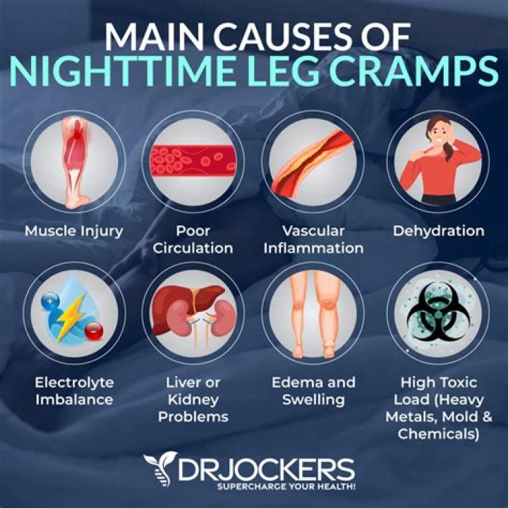 How many DPO did you get cramps?