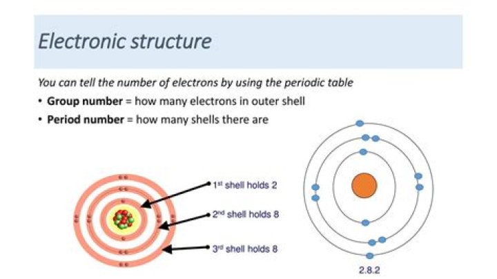 How many electrons are there per coulomb?