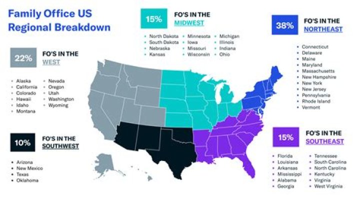 How many family offices are there in the United States?
