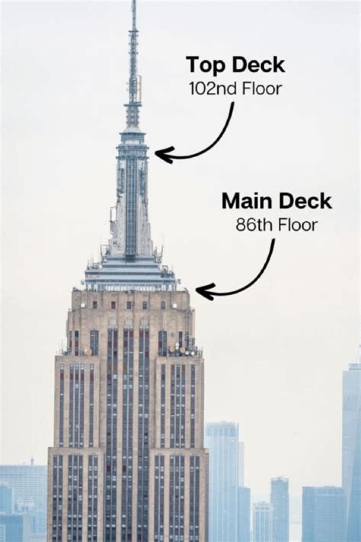 How many floors are there in Empire?