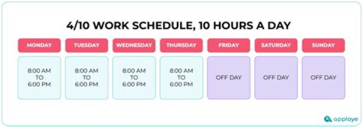 How many hours a week does a geologist work?