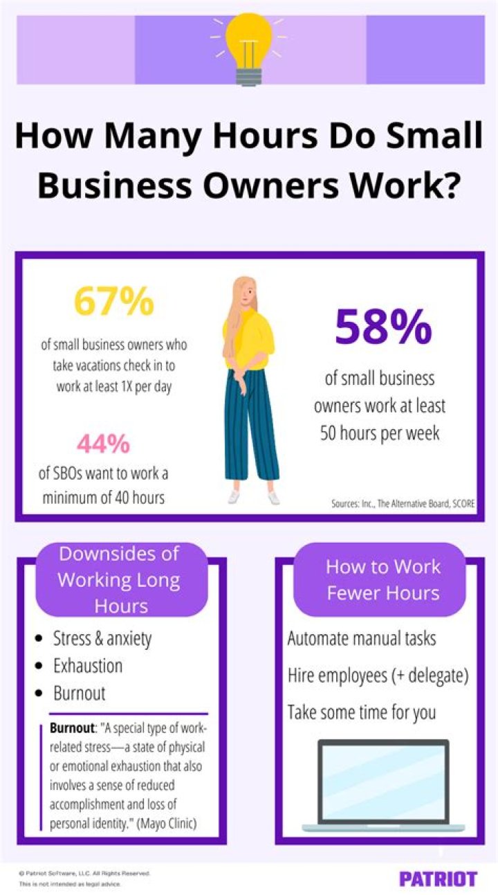 How many hours do you normally work?