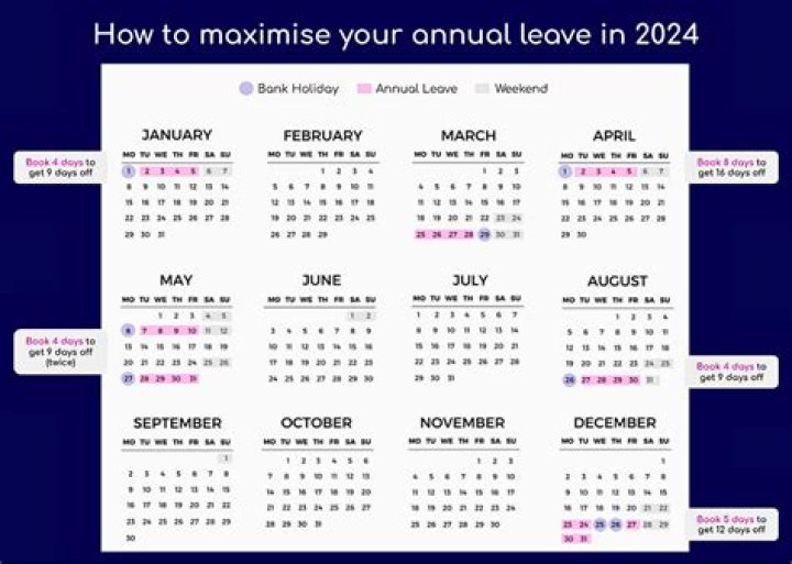 How many hours of annual leave do you get a year?