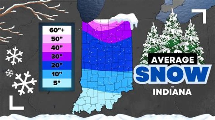How many inches of snow did Boston get in 2015?