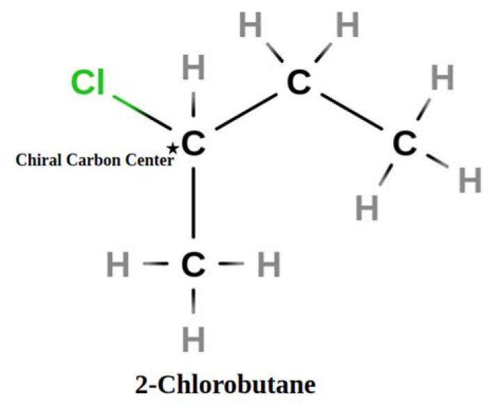 How many isomers are there of Chlorobutane?