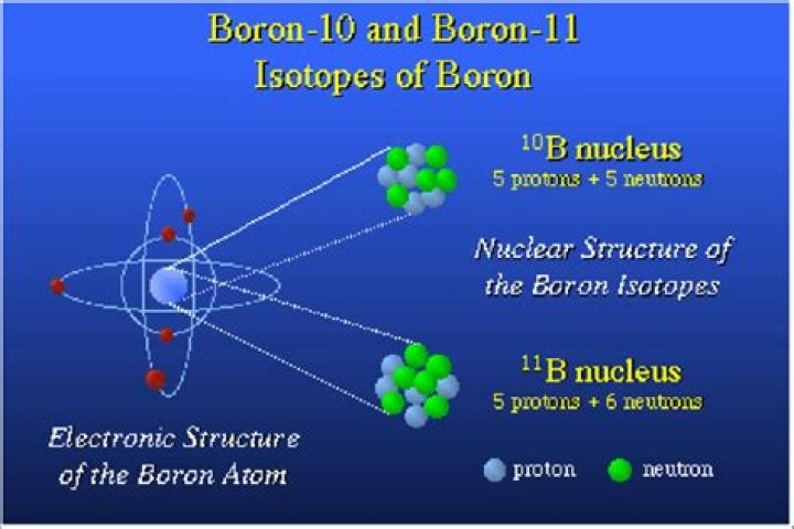 How many isotopes does boron have?