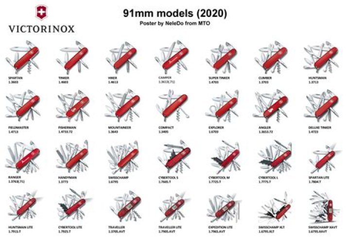 How many layers is the Victorinox Fieldmaster?