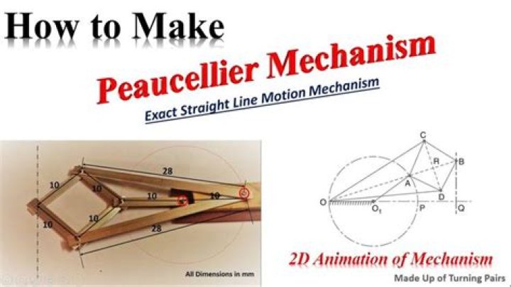 How many links are there in a Peaucellier mechanism?