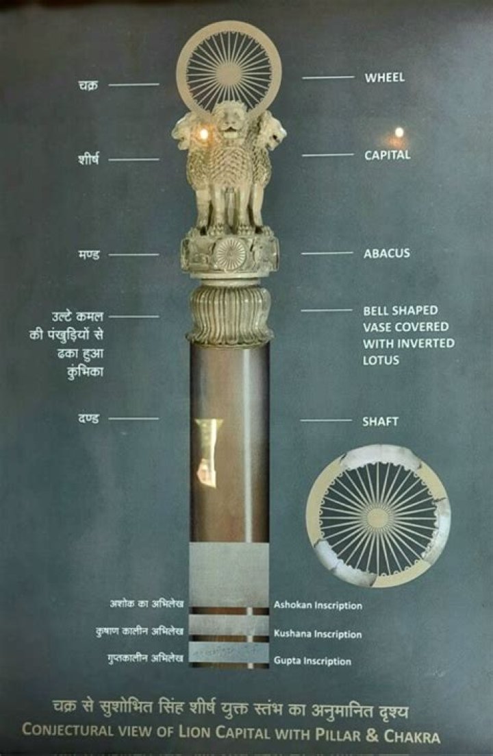 How many lions are in Ashoka Pillar?