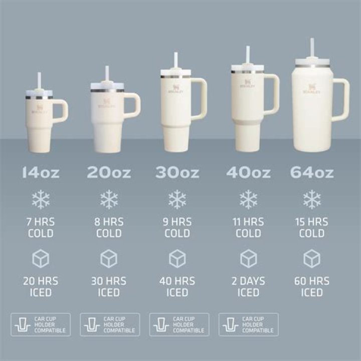 How many Litres is a regular fridge?