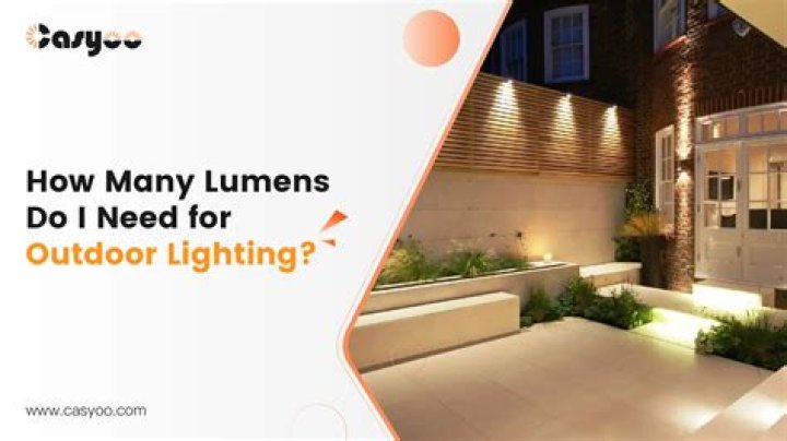 How many lumens does a mini painting need?