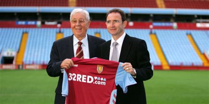 How many managers have Portsmouth FC had?