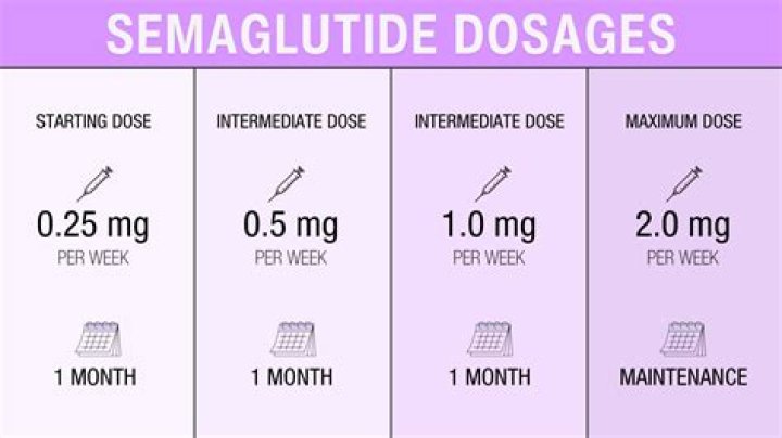 How many mg is indomethacin?