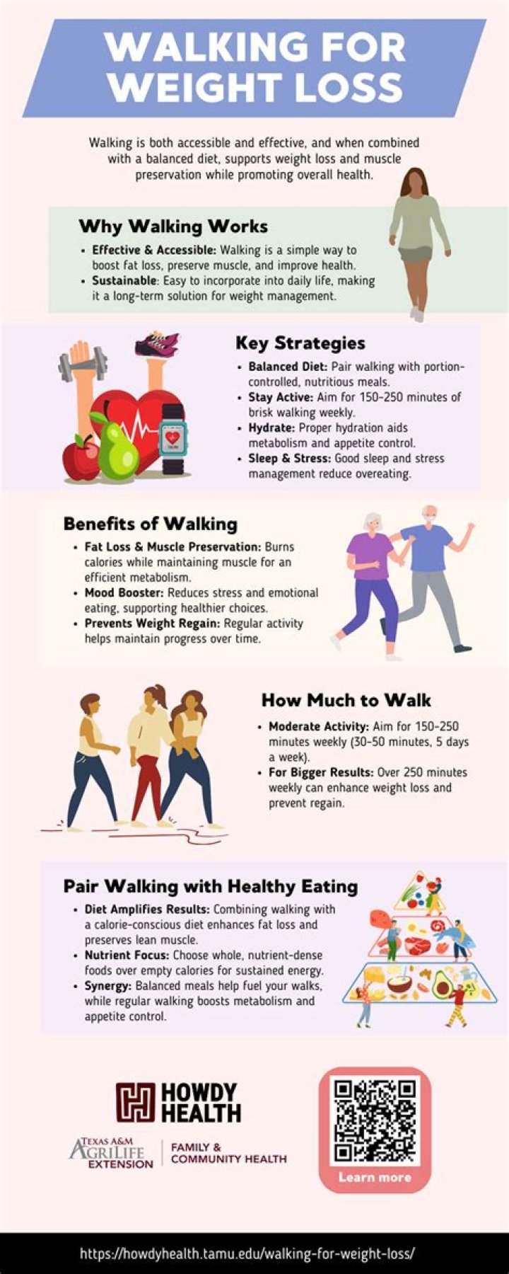 How many miles a week should I walk to lose weight?