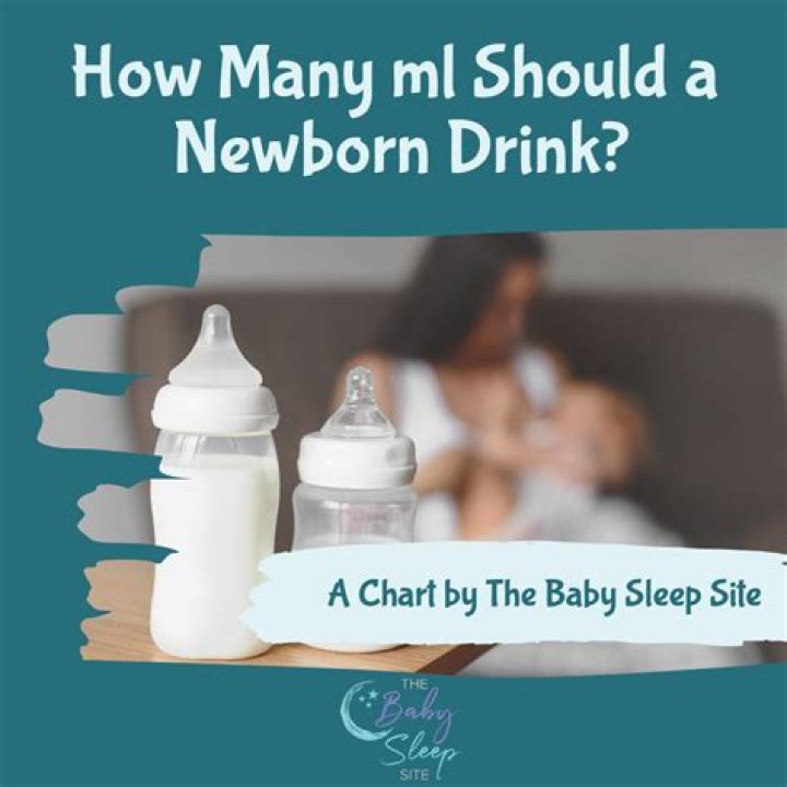 How many ml should a preemie eat?