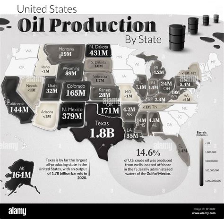 How many oil refineries are in Washington state?