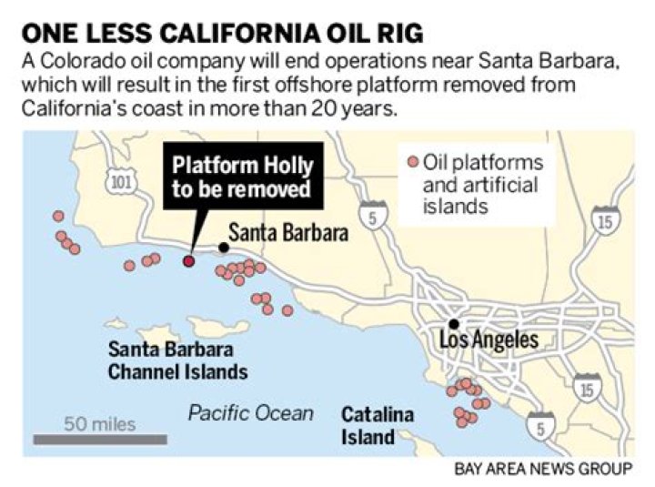 How many oil rigs are in Santa Barbara?