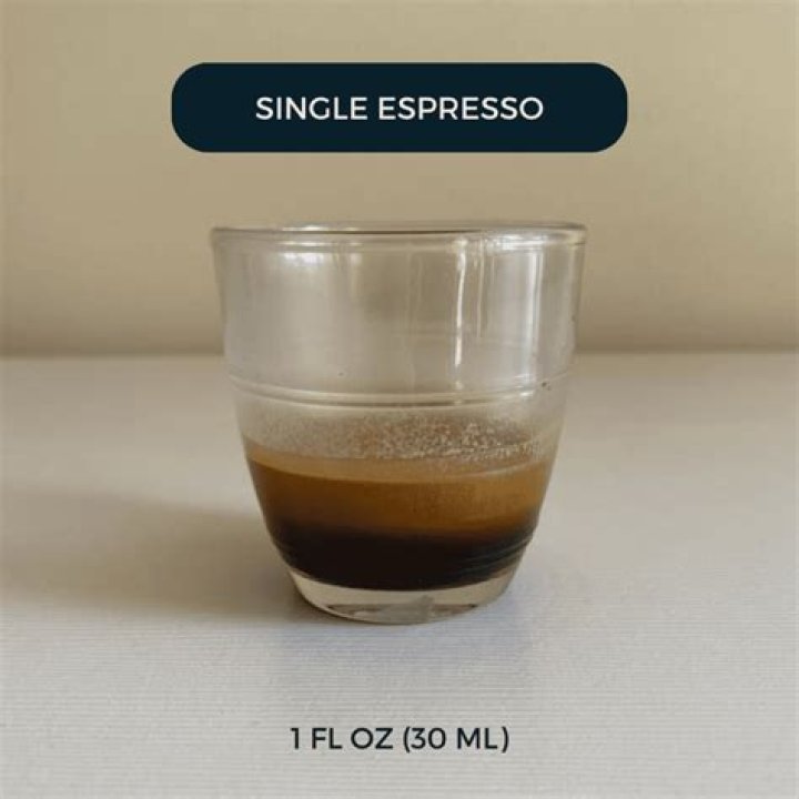 How many ounces is a Nespresso espresso?