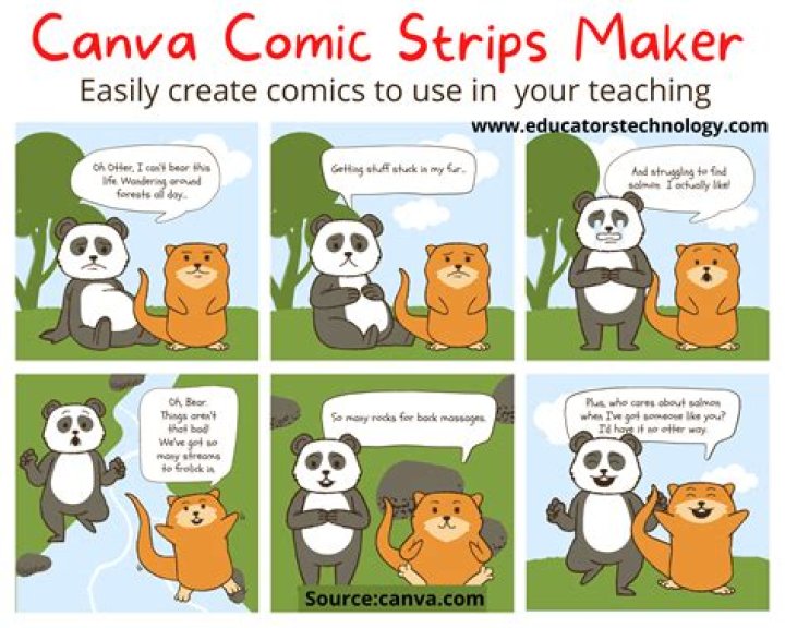 How many pages is a comic strip?