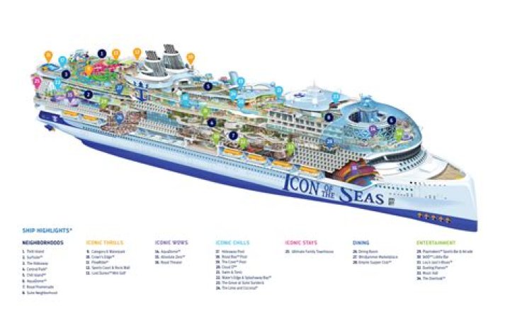 How many passengers does Rhapsody of the Seas hold?