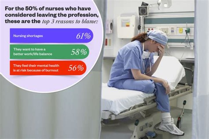 How many patients does a CNA have?