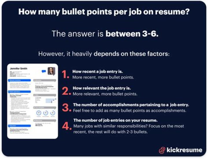 How many points is job offer?