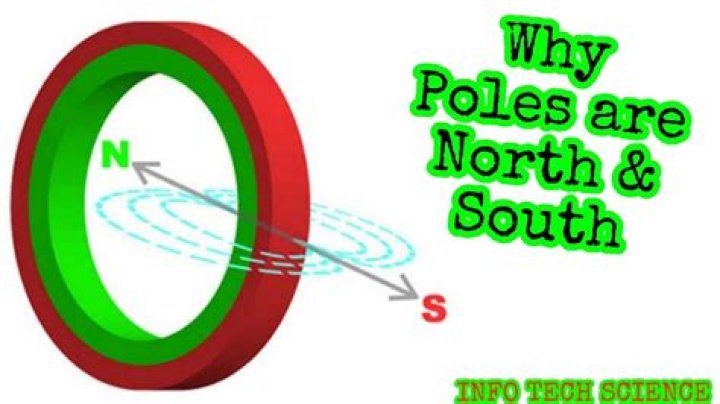 How many Poles does a Lakota tipi have?