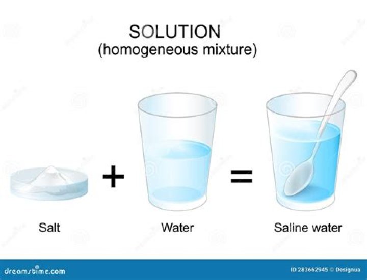 How many ppm of salt is sea water?