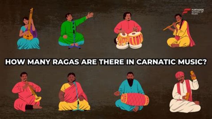 How many ragas are in harmonium?