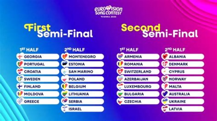 How many semi-finalists are chosen for Fulbright?